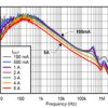 5-A, low-input-voltage, low-noise, high-accuracy low-dropout (LDO) voltage regulator | RTE | 16 | -40 to 125
