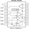 16 to 80V, 500kHz current sense amplifier w/ window comparator | D | 14 | -40 to 125