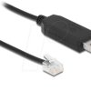 66736 USB to serial adapter cable, ESD protection, APC, 2 m