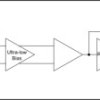 Ultra-low Bias Current, Precision CMOS Rail-to-Rail Input and Output Quad Operational Amplifier