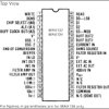 3¾ Digit DMM Circuit