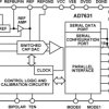 18-Bit, 250 kSPS, Differential Programmable Input PulSAR ADC