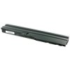 Bateria Lenovo ThinkPad T60 10,8V 4400mAh