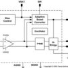 2.2-W, mono, analog input Class-D audio amp with integrated Class-G boost & 20 dB fixed gain | YZG | 12 | -40 to 85