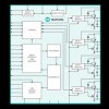 Quad-Channel Industrial Digital Output, Digital Input