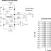 1.6-GHz, min gain 1-V/V, low-noise, low distortion fully differential amplifier | RGT | 16 | -40 to 85