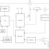 5V 2A boost converter with 0.5V minimum input voltage