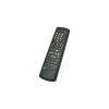 Pilot TV ZIP117 uniw. BEKO