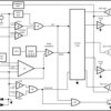2.95-5.5V, 15A, Voltage Mode Synchronous Buck Regulator with Adjustable Frequency | PWP | 20 | -40 to 125
