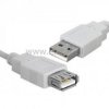 USB AM AF kabel WT- GN 0,8m