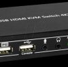 IDATA-KVM-HDMI2U KVM Switch, USB, HDMI, 4K, 2 Port
