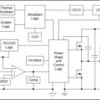 4.2-V to 60-V input, 1-V to 16-V output, 0.6-A step-down module in 5-mm x 5.5-mm x 4-mm QFN | RDA | 15 | -40 to 125