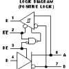 High-Output RS-485 Transceiver | D | 8 | -40 to 85