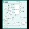 Automotive, 36V, 4A/6A/8A Integrated Step-Down Converters with Integrated Compensation