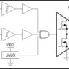 2.5-A/5-A single-channel gate driver with 8-V UVLO, 35-V VDD, and inverting/non-inverting inputs