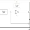 3.6-V, 2-A, 18.3-mΩ load switch with output discharge and rise time of 800-µs at 3.6-V | YZP | 6 | -40 to 85
