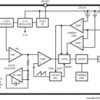 SIMPLE SWITCHER® 40V, 500mA Low Component Count Step-Down Regulator | D | 8 | -40 to 125