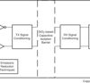 Reinforced 6-channel, 3/3, digital isolator | DBQ | 16 | -55 to 125