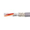 Kabel do transmisji danych 10 -parowy 0,09 mm² 20 -rdzeniowy Ekranowany 28 AWG AWG PVC 300 V