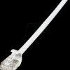 CQ9021S Patch cable, Cat.6a, U/FTP, white, 0.5 m