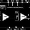 35 dB Gain, 500 MHz to 5200 MHz Transmit VGA