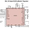 Dual 13A or Single 26A DC/DC μModule (Power Module) Regulator