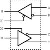 100-MHz M-LVDS line driver/receiver pair | D | 14 | -40 to 85