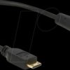 65650 Delock Cable High Speed HDMI with Ethernet - mini C male > A fem