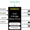 35-V, 1.5-A bipolar stepper or dual brushed motor driver with integrated current sensing | PWP | 28 | -40 to 125