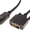 kabel DisplayPort