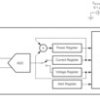 28V, 16-bit, i2c output current/voltage/power monitor w/alert in wcsp | YFD | 12 | -40 to 125