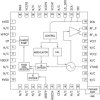 Fractional-N PLL with Integrated VCO SMT, 1285 - 1415 MHz