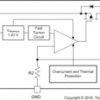 Automotive 150-mA, low-dropout voltage regulator with power good & enable | DBV | 5 | -40 to 125
