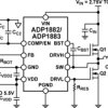 Synchronous Current-Mode Buck Controller with Constant On-time, 0.8 V Reference Voltage, and Power Saving Mode