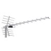 Antena TV 19/21-60 Yagi z symetryzatorem