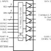 3.3V Programmable LVDS Transmitter 24-Bit Flat Panel Display (FPD) Link-65 MHz | DGG | 56 | -10 to 70