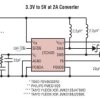 4A, 2MHz Dual Phase Step-Up DC/DC Converter in 3mm × 3mm DFN