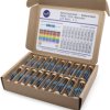 400pcs Metal Film resistor assortment setE96, 1/2W (0.5W), 1 Proz