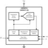 Automotive Grade, ±1°C Temperature Sensor with SPI Interface | DBV | 5 | -40 to 150