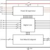 Dual USB billboard for USB-C® Power Delivery devices with integrated 5-V load switch | ZBH | 96 | -10 to 85
