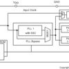 Programmable 1-PLL clock synthesizer and jitter cleaner with 2.5-V and 3.3-V outputs | PW | 14 | -40 to 105