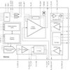 1000mA, integrated, powerline communications (PLC) analog front-end for driving low-impedance lin | RGZ | 48 | -40 to 125