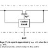 Automotive 3.3-V, 1:1 (SPST), 1-channel FET bus switch with level shifter | DCK | 5 | -40 to 125