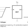 3.3-V, 2:1 (SPDT), 4-channel FET bus switch with level shifter