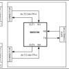 1.5Gbps Serial ATA-Compatible Mux/Buffer with Loopback and Equalization