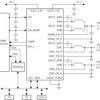 High current PMIC for DDR5 server DIMMs | RWZ | 35 | -40 to 105