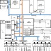 Automotive C2000™ 32-bit MCU with 60 MHz, 128 KB flash, CLA | PAG | 64 | -40 to 125