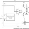 Radiation-tolerant, 3.3V CAN transceiver with standby mode | D | 8 | -55 to 125