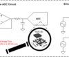 12-Bit, 3MSPS, Single-Ended Input, Small-Size Low-Power SAR ADC | RUG | 8 | -40 to 125