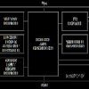 Three- to Five-Input Power-System Monitor with Clock Monitor and Watchdog